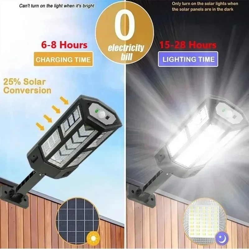 Nuovissima Lampada Solare Pote - Outdoor Lighting Ip65 recensione e prezzo