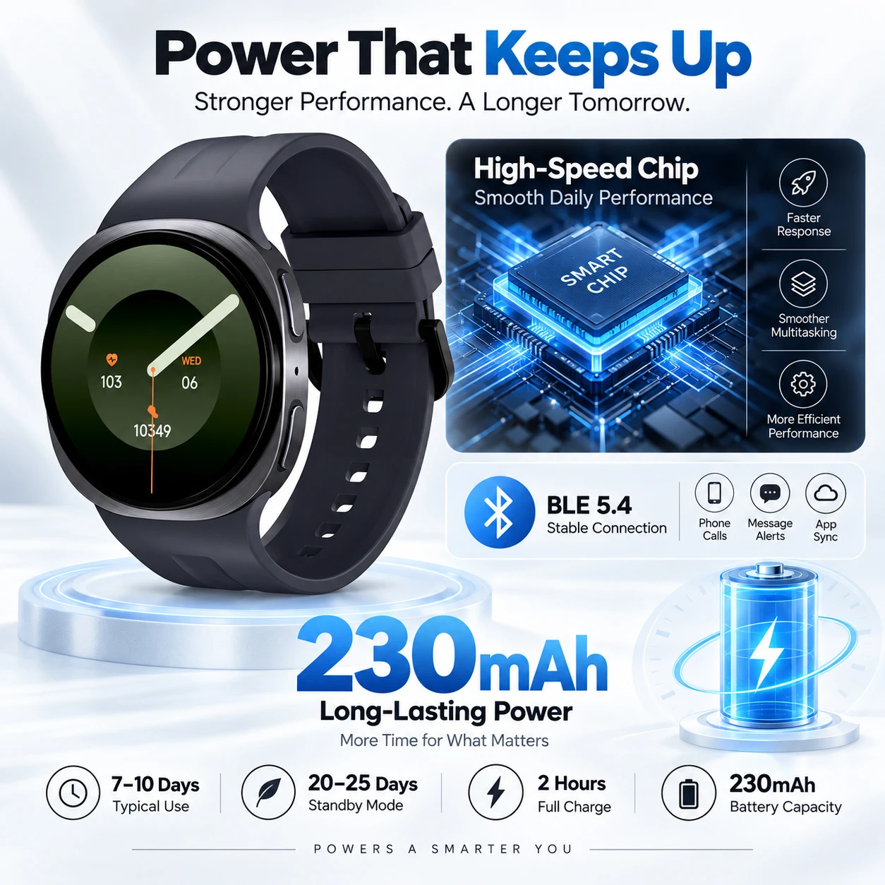 Smartwatch Classico alla Moda  - Outdoor Lighting Wireless recensione e prezzo