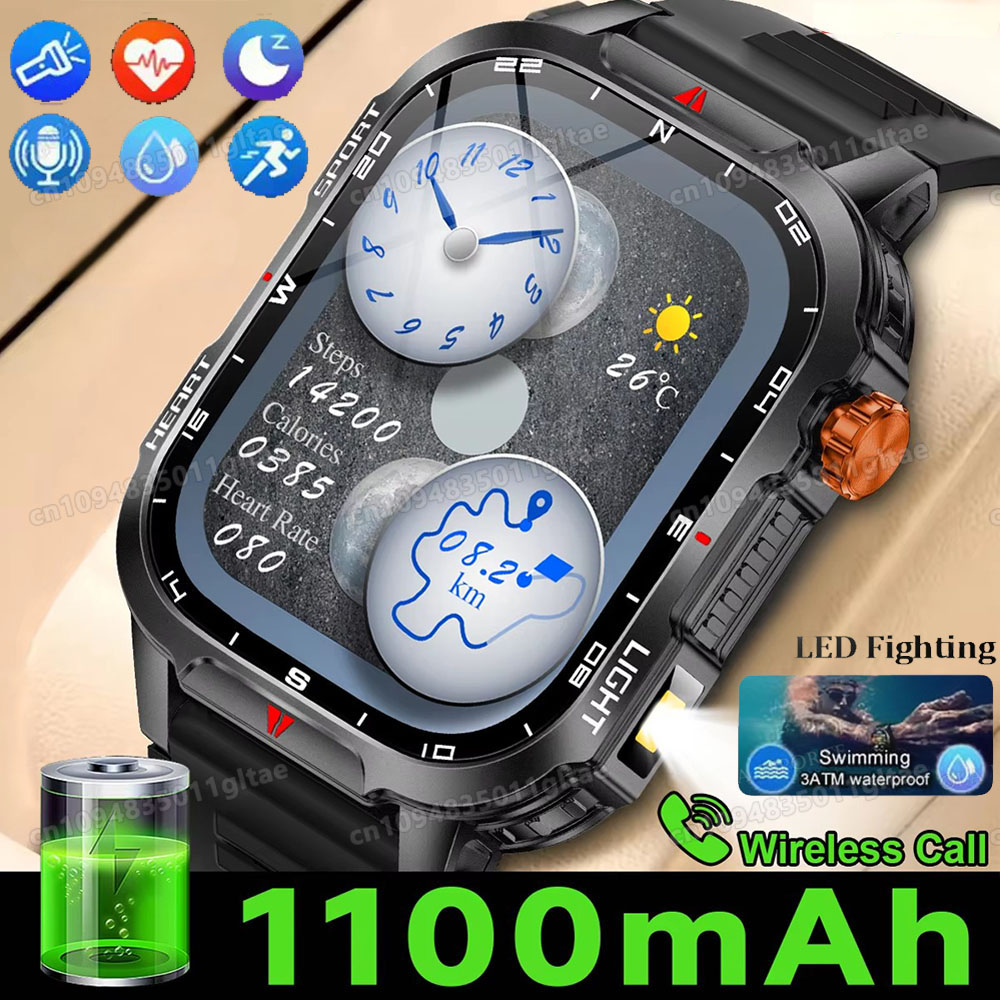 Orologio Intelligente Militare - Outdoor Lighting Track recensione e prezzo